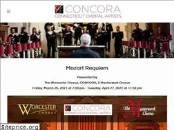 Sites similar to concora.org