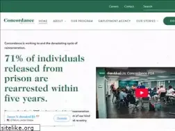 Sites similar to concordanceacademy.org