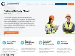 Sites similar to concordancehealthcare.com