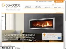 Sites similar to concordedistributing.com