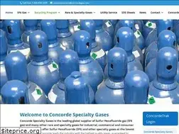 Sites similar to concordegas.com