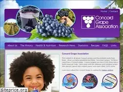 Sites similar to concordgrape.org