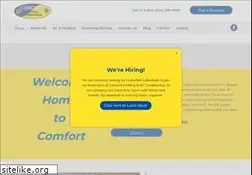 Sites similar to concordheat.com