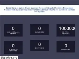Sites similar to concordiadubai.com