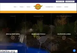 Sites similar to concordpool.com