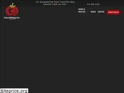Sites similar to concordsteaks.com