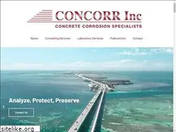 Sites similar to concorr.com