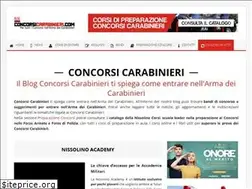Sites similar to concorsicarabinieri.com