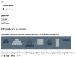 Sites similar to concoursetutorial.com