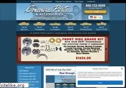 Sites similar to concoursparts.com