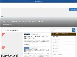 Sites similar to concrank.com