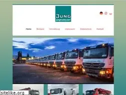 Sites similar to concrete-mixer-trucks.com