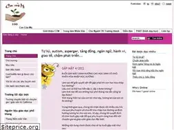 Sites similar to concuame.com