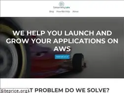 Sites similar to concurrencylabs.com