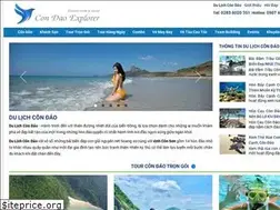 Sites similar to condaoexplorer.com
