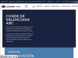 Sites similar to condeabc.com