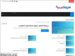 Sites similar to conditions-ar.com