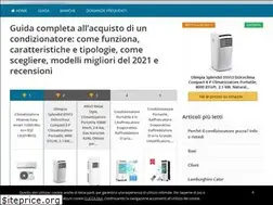 Sites similar to condizionatoremigliore.it