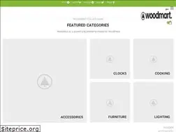Sites similar to condom.news