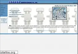 Sites similar to condonmfg.com