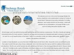 Sites similar to condosatmyrtlebeach.com