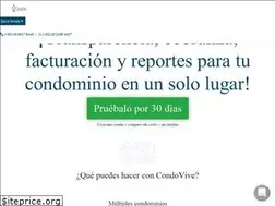 Sites similar to condovive.com