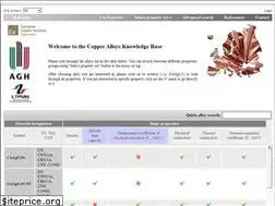 Sites similar to conductivity-app.org