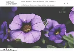 Sites similar to condursos.com