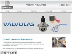 Sites similar to conecfit.com.br