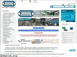 Sites similar to conectrolinformatica.com