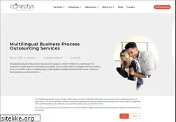 Sites similar to conectys.com