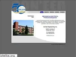 Sites similar to coneer.com
