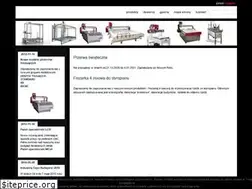 Sites similar to coner.com.pl