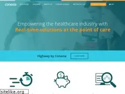 Sites similar to conexia.com