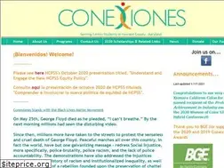 Sites similar to conexioneshc.org