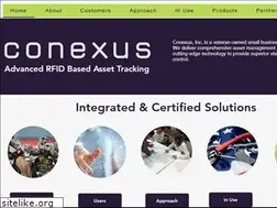 Sites similar to conexusinc.com