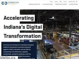 Sites similar to conexusindiana.com