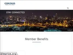 Sites similar to conexusmobile.com