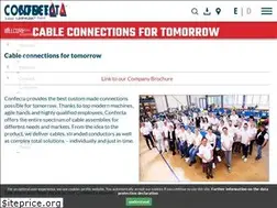 Sites similar to confecta.ch