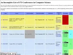 Sites similar to conferences-computer.science