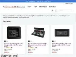 Sites similar to conferencetableboxes.com