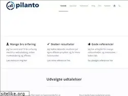 Sites similar to confero.dk