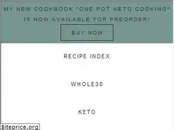 Sites similar to confessionsofacleanfoodie.com