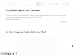 Sites similar to confessionsoftheprofessions.com
