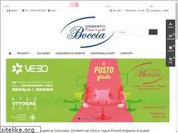 Sites similar to confettiboccia.it