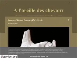Sites similar to confiancedeschevaux.blogspot.com