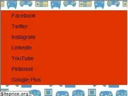 Sites similar to confidentgamers.com