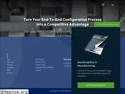 Sites similar to configit.com