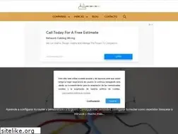 Sites similar to configurarouter.com