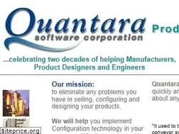 Sites similar to configurex.com